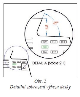 Obr. 2 Detailní zobrazení výřezu desky